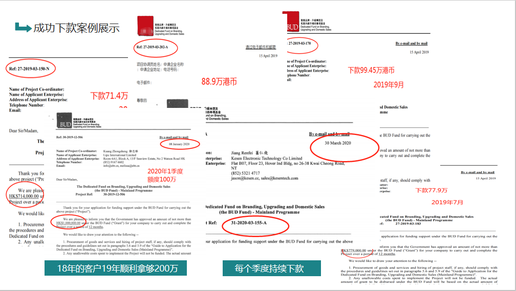 BUD专项基金400万补贴！香港公司申请全攻略！